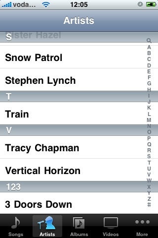 Tracy Chapman ipv VA