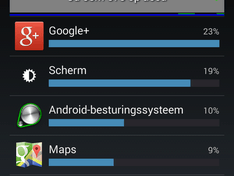 Afbeeldingslocatie: http://tweakers.net/ext/f/2P2rQ5U3OprrSezRHdV6bAVu/medium.png
