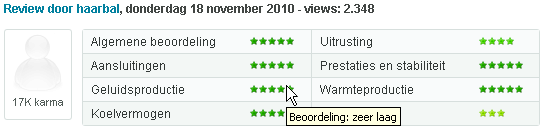Verkeerde tooltip + score combo