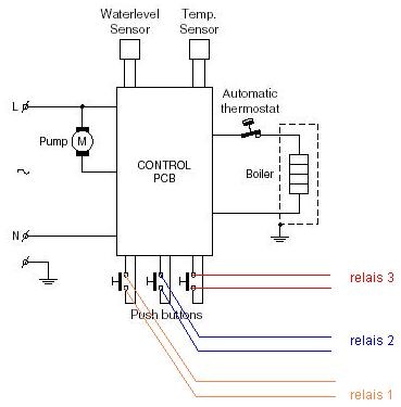 Afbeeldingslocatie: http://tweakers.net/ext/f/2d2c64ce3dcaa135066a7937cc77a60b/full.jpg