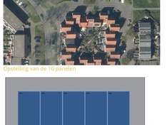 Offerte 10 zonnepanelen