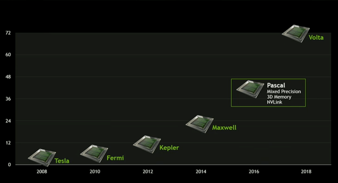 Afbeeldingslocatie: https://tweakers.net/ext/f/2hqC4Uj9f60Ig2jFbB3dbRPT/full.png