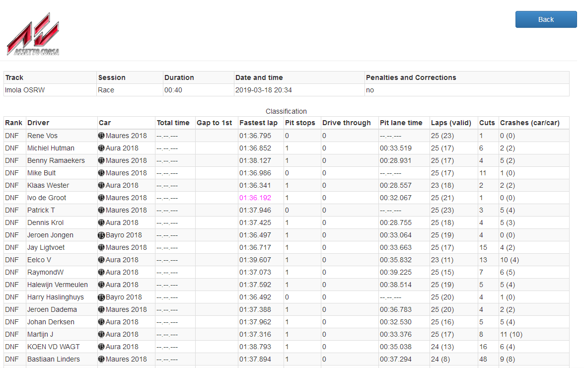 Afbeeldingslocatie: https://tweakers.net/ext/f/2jEyPe3qPwrC6TvJIBxeNHO6/full.png