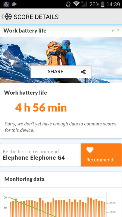 http://tweakers.net/ext/f/2jZgLaJIQH5XKVE7Qs9TguD2/full.png