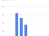 Afbeeldingslocatie: https://tweakers.net/ext/f/2oJUmR0k11wSL0lqYVcETUP0/thumb.png