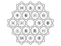 Afbeeldingslocatie: https://tweakers.net/ext/f/2udBHYgrzlWpGdY738U43v75/medium.png