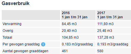 Afbeeldingslocatie: https://tweakers.net/ext/f/2v4eRcUBOvt2bhI02e8ZiMrY/full.png