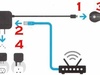 Afbeeldingslocatie: https://tweakers.net/ext/f/2zkhq39O3RW0V5nfvjbG63Xj/thumb.jpg