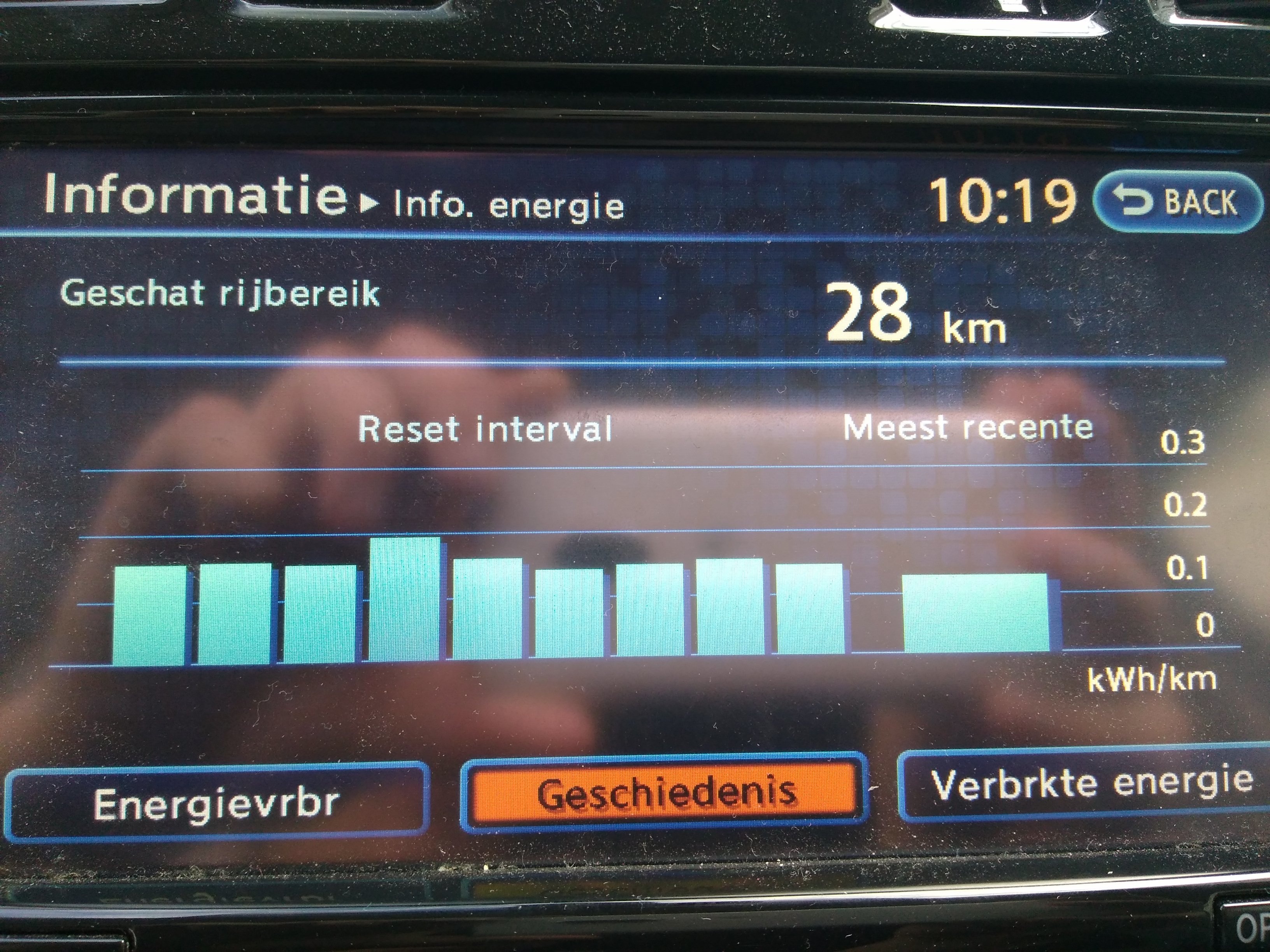 Afbeeldingslocatie: https://tweakers.net/ext/f/31EbyVd2dhWudFG75AX5Vjvi/full.jpg
