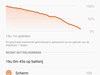 Afbeeldingslocatie: https://tweakers.net/ext/f/36XCVcjtq8AMQ7loo0bSlWdb/thumb.png