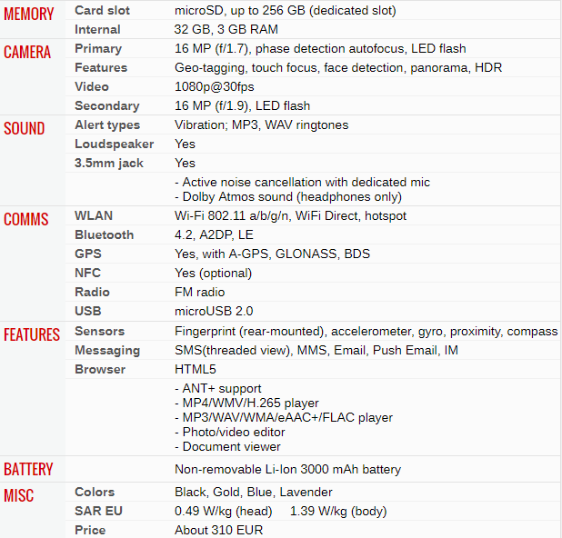 Galaxy A6 specs2
