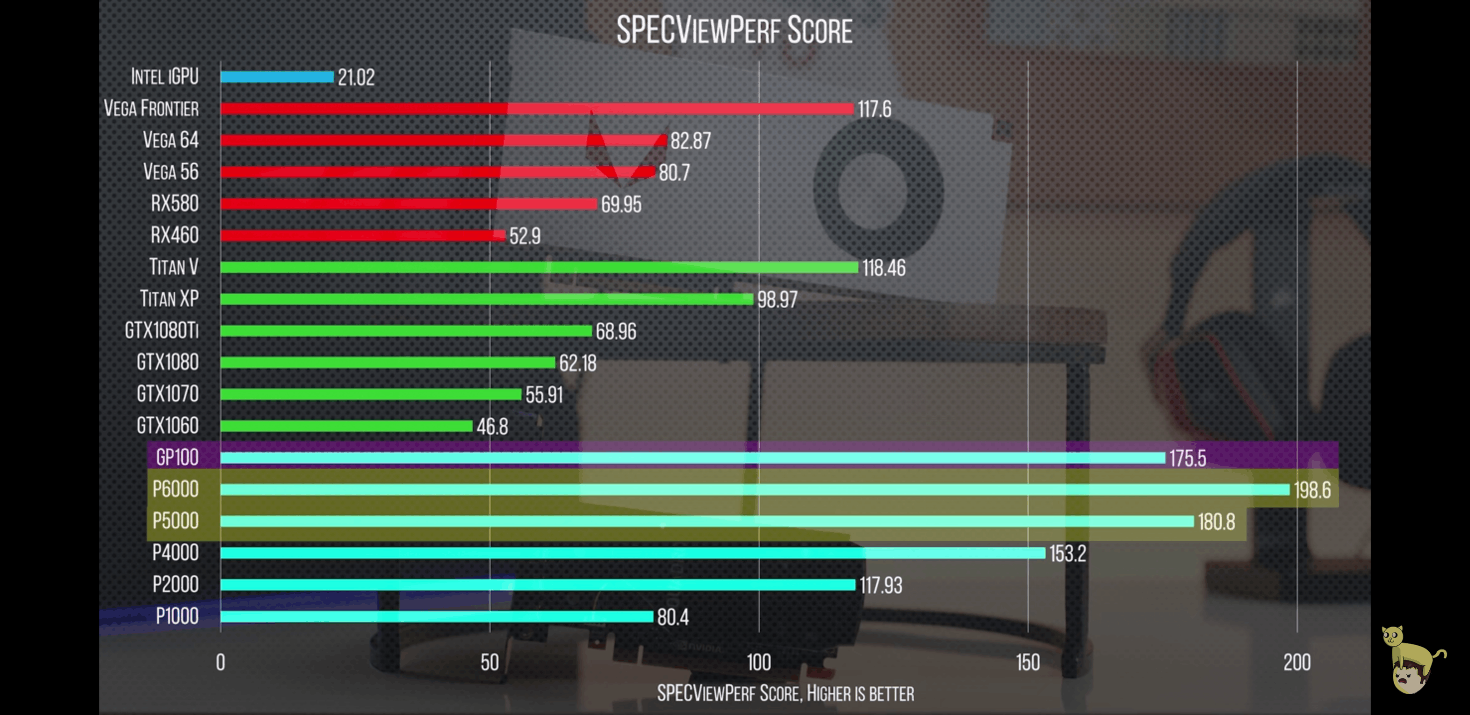 Afbeeldingslocatie: https://tweakers.net/ext/f/3BRIkeMudGPAScODzFpfbkZK/full.png