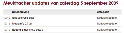 Afbeeldingslocatie: http://tweakers.net/ext/f/3DBt65fu5krU6Lgg8uB4lm0W/full.png