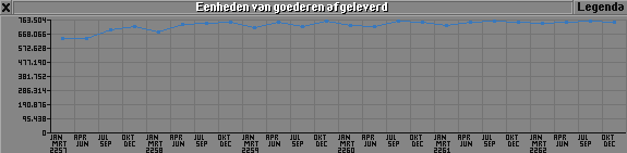 Afbeeldingslocatie: http://tweakers.net/ext/f/3IFC9nnfraivgXWDc7rYCJpX/full.png