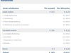 Afbeeldingslocatie: http://tweakers.net/ext/f/3NcJR962irVglfkFGyjifMLe/thumb.jpg