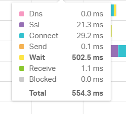Afbeeldingslocatie: https://tweakers.net/ext/f/3OjRCuy9KrrYvkcVyVoRpWDy/full.png