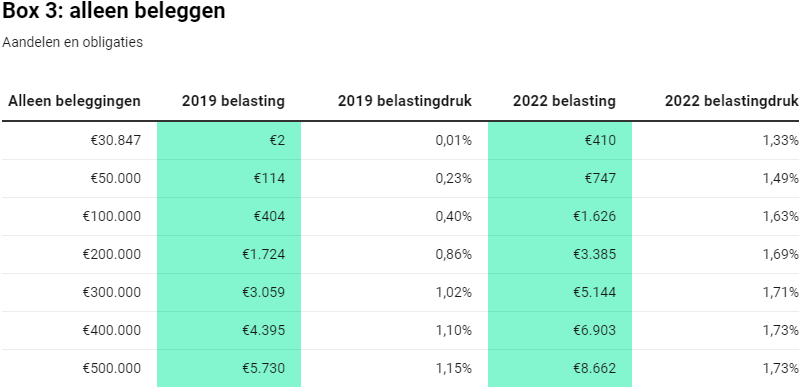 Afbeeldingslocatie: https://tweakers.net/ext/f/3P9v8d8vyWGM8HCz3gSEniZl/full.png