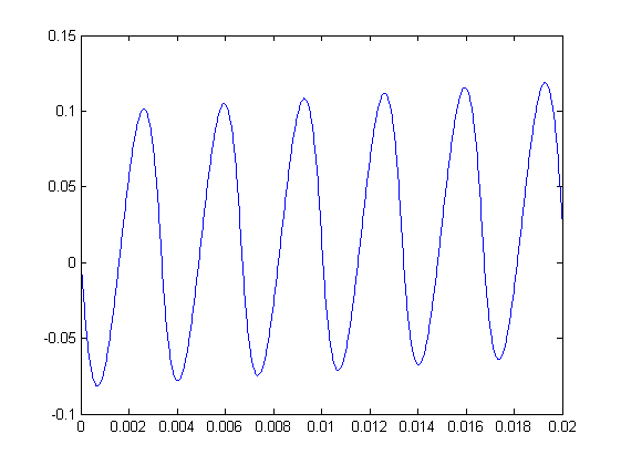 Afbeeldingslocatie: http://tweakers.net/ext/f/3QSZUNp9uRnj9Brbe40ch0hE/full.png