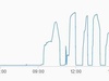 Afbeeldingslocatie: https://tweakers.net/ext/f/3TyPgjOLWpH1HIPpMv2EJ7U9/thumb.jpg