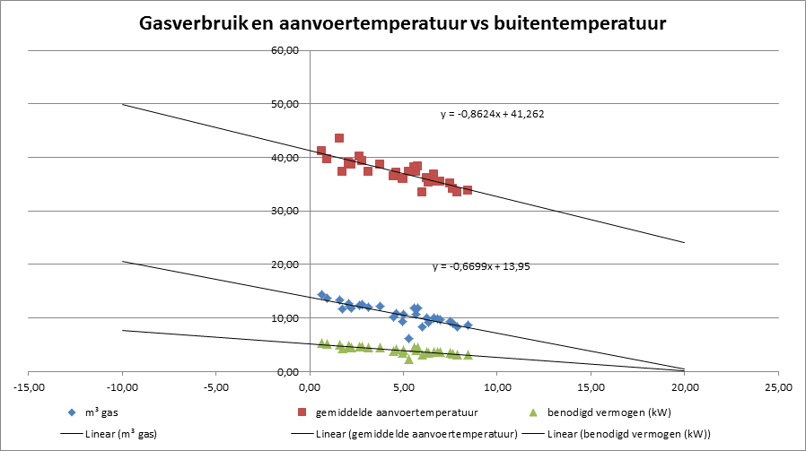 Afbeeldingslocatie: https://tweakers.net/ext/f/3as4zO72EhvSmaHCLVaUYh8z/full.png
