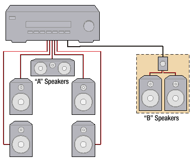 Afbeeldingslocatie: http://tweakers.net/ext/f/3b52f363b65be107e2a622269178829e/full.gif