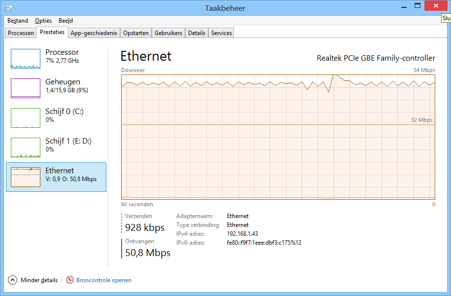 Download met Alt.Binz