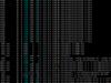 Afbeeldingslocatie: http://tweakers.net/ext/f/3gD7RxqjkS7NWYAbiFMjUs1a/thumb.png