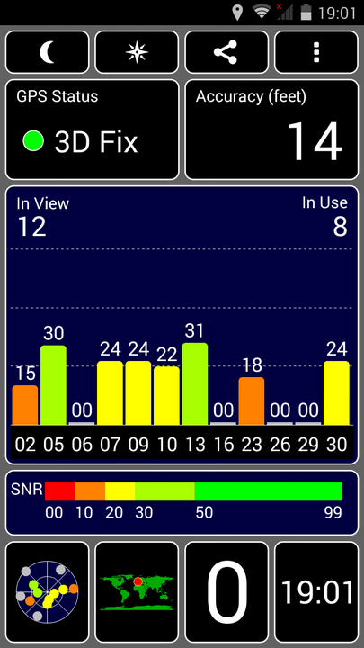 GPS GPS