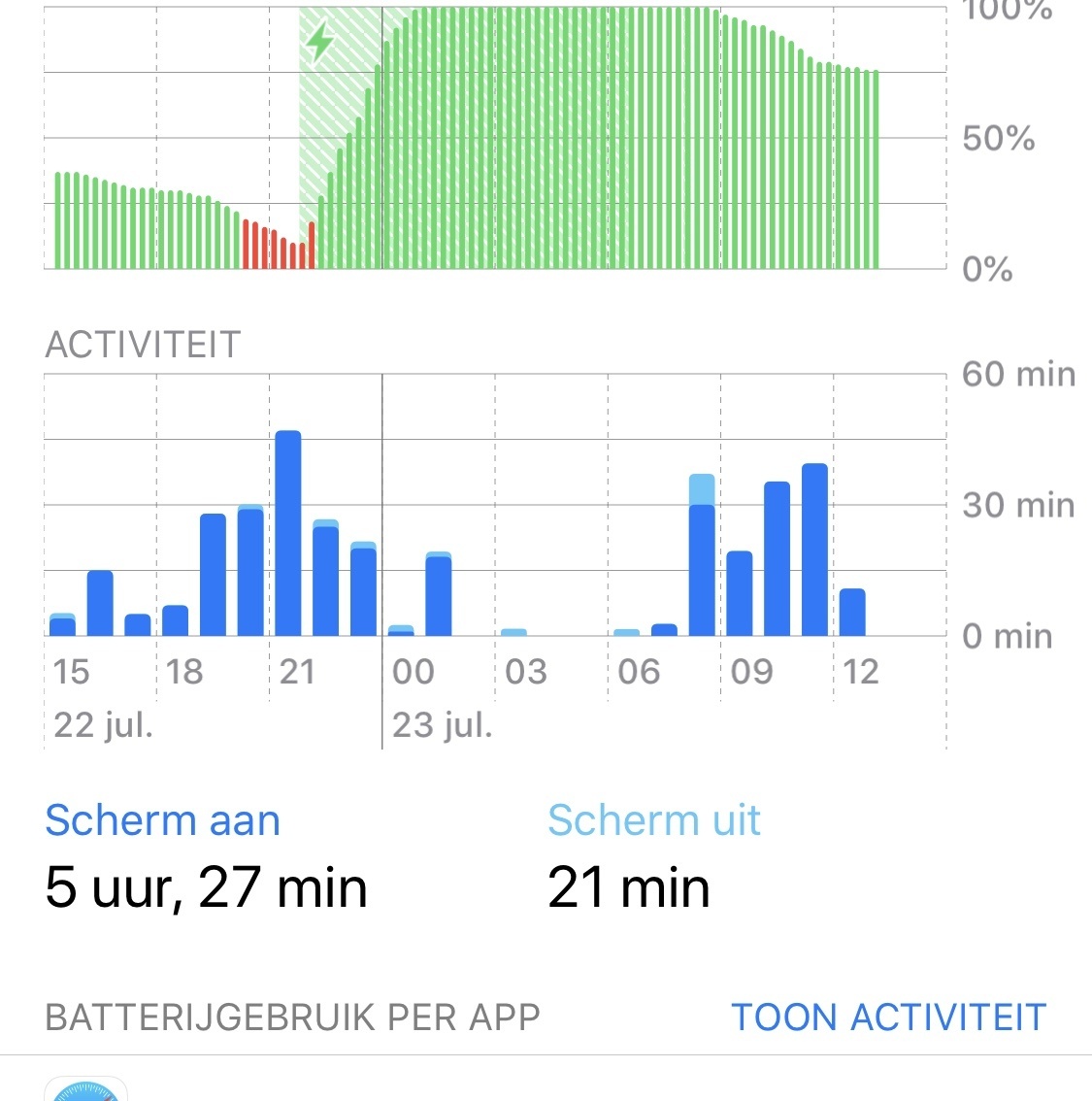 Afbeeldingslocatie: https://tweakers.net/ext/f/3pQJMwQfi4OeF1qPdWWBrJ0a/full.jpg