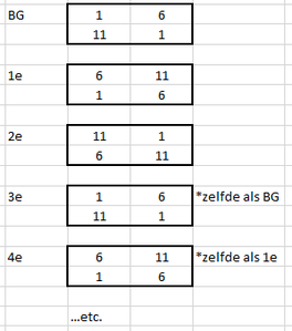 Afbeeldingslocatie: https://tweakers.net/ext/f/3vOwvPPiKkTMhBbJ8I2FGkXi/full.png
