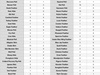 Afbeeldingslocatie: https://tweakers.net/ext/f/3whNyIgnEP1XpOrrhYT2tZjy/thumb.jpg
