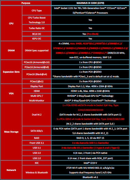 https://tweakers.net/ext/f/3wph6Jz1BuoVtvNG1xFNQOAj/full.png
