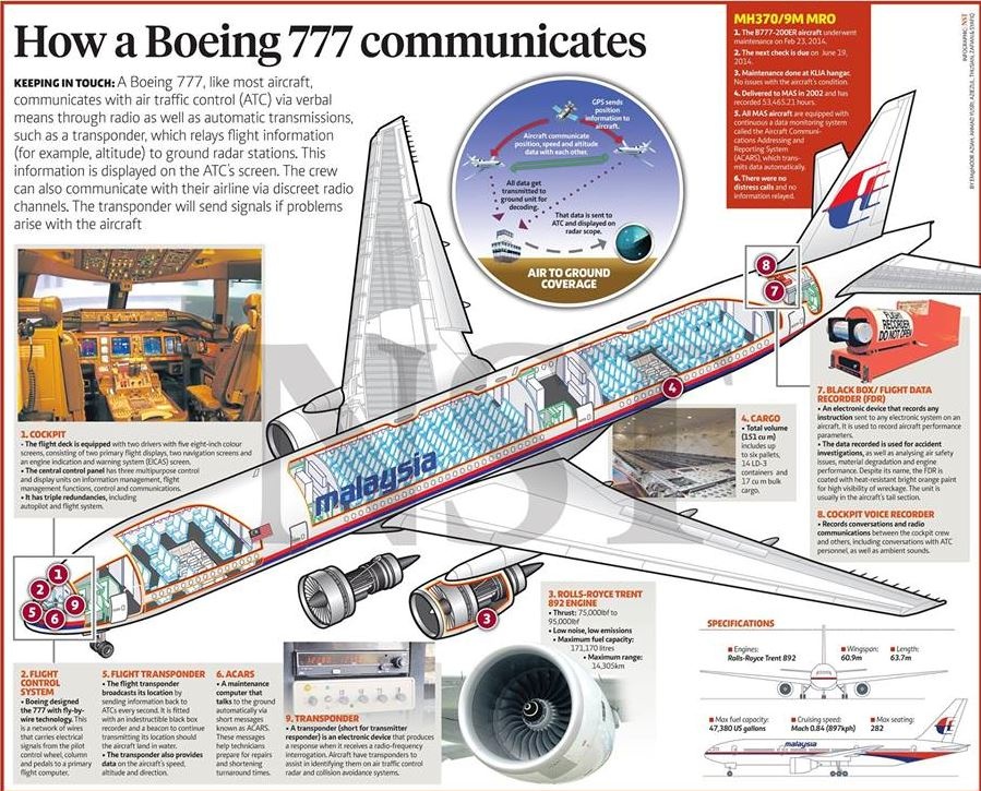Afbeeldingslocatie: http://tweakers.net/ext/f/3xGCEThRekcEK6v4bEiRo0p4/full.jpg