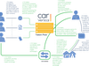 Afbeeldingslocatie: https://tweakers.net/ext/f/3yCXIyBiIIDpDozQCPCE75v2/thumb.png