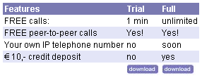 Afbeeldingslocatie: http://tweakers.net/ext/f/40f6118c34c621e81c0c194dee272f77/full.png