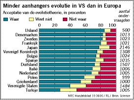 Afbeeldingslocatie: http://tweakers.net/ext/f/45ba5bc235bd1ab66429762a018ad77e/full.jpg