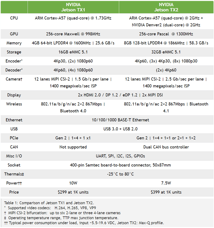 Afbeeldingslocatie: https://tweakers.net/ext/f/4Cf4xtukjjnse71NdIlzClzV/full.png