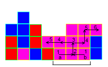 Afbeeldingslocatie: http://tweakers.net/ext/f/4CtUw6Gk5j30NUI9MN53td83/full.png