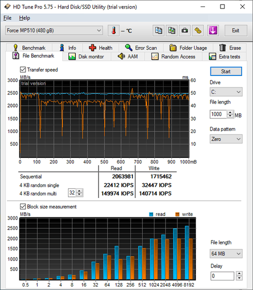 Corsair_mp510_HD_tune+pro_benchmark_file-benchmark