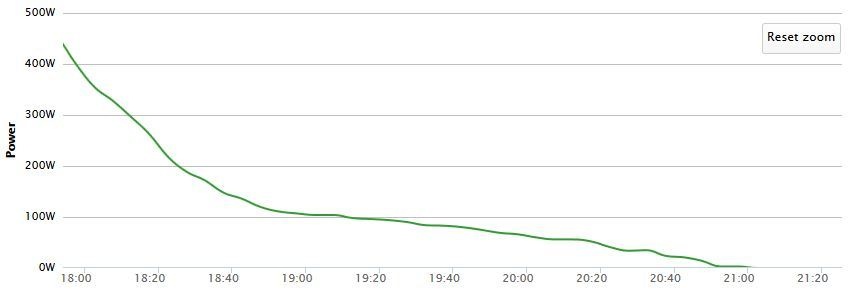 Afbeeldingslocatie: https://tweakers.net/ext/f/4KXn6gz8Aei1SqKzSSThPPnM/full.jpg