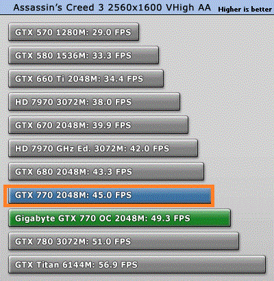 Afbeeldingslocatie: http://tweakers.net/ext/f/4OkEan11vtXinKzUlWxSbIo0/full.gif