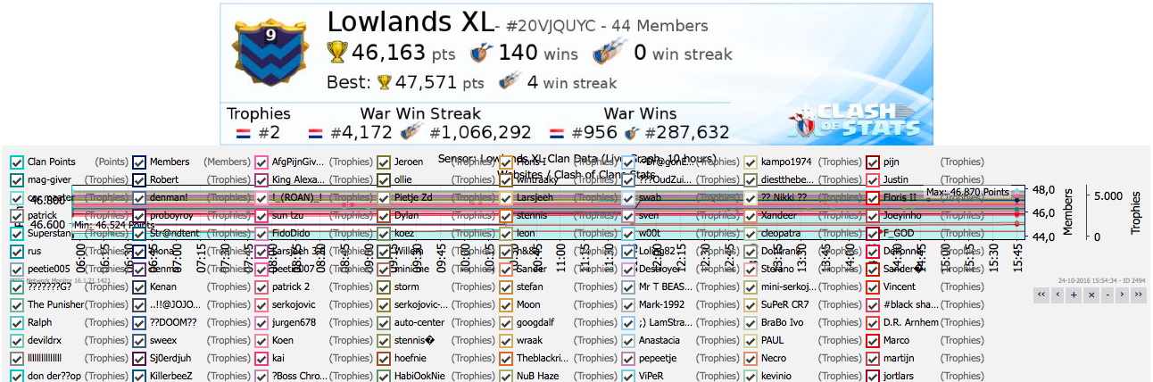 Afbeeldingslocatie: https://tweakers.net/ext/f/4Opf99q4GK5ik5kRMlRau4tk/full.png