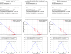 DifferentDataSources DifferentDataSources