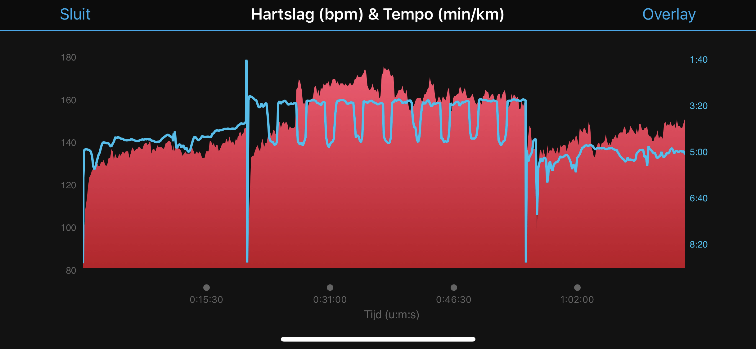 Afbeeldingslocatie: https://tweakers.net/ext/f/4QFCTp5zuo4QgxF4nFI4kT7J/full.png