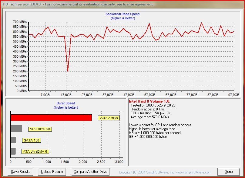 Afbeeldingslocatie: http://tweakers.net/ext/f/4R9RaK4iFssF7EmCW6Wy2Nfr/full.jpg