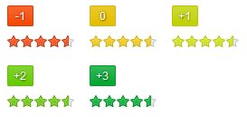 Afbeeldingslocatie: https://tweakers.net/ext/f/4YQaP0CXaGgonCYl6FwJFJYw/full.png