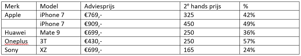 https://tweakers.net/ext/f/4ZOVUBhIIWiqgXqmA5qN9KdI/full.png https://tweakers.net/ext/f/4ZOVUBhIIWiqgXqmA5qN9KdI/full.png