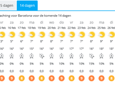 WeerbarcaFeb2019