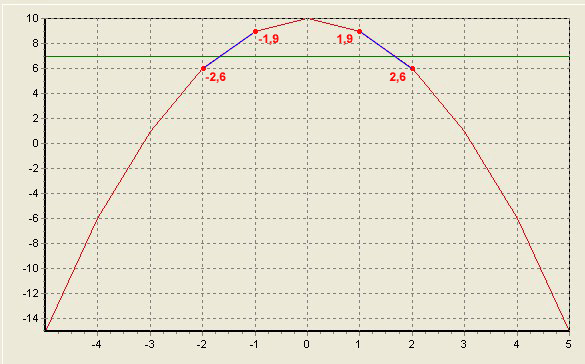 Afbeeldingslocatie: http://tweakers.net/ext/f/4a5ph9tfQTUZmUz3Jh1KPtpY/full.gif
