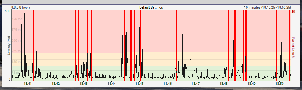 Afbeeldingslocatie: https://tweakers.net/ext/f/4b8rCYNRtGjJzIIaxGeSLX0N/full.png
